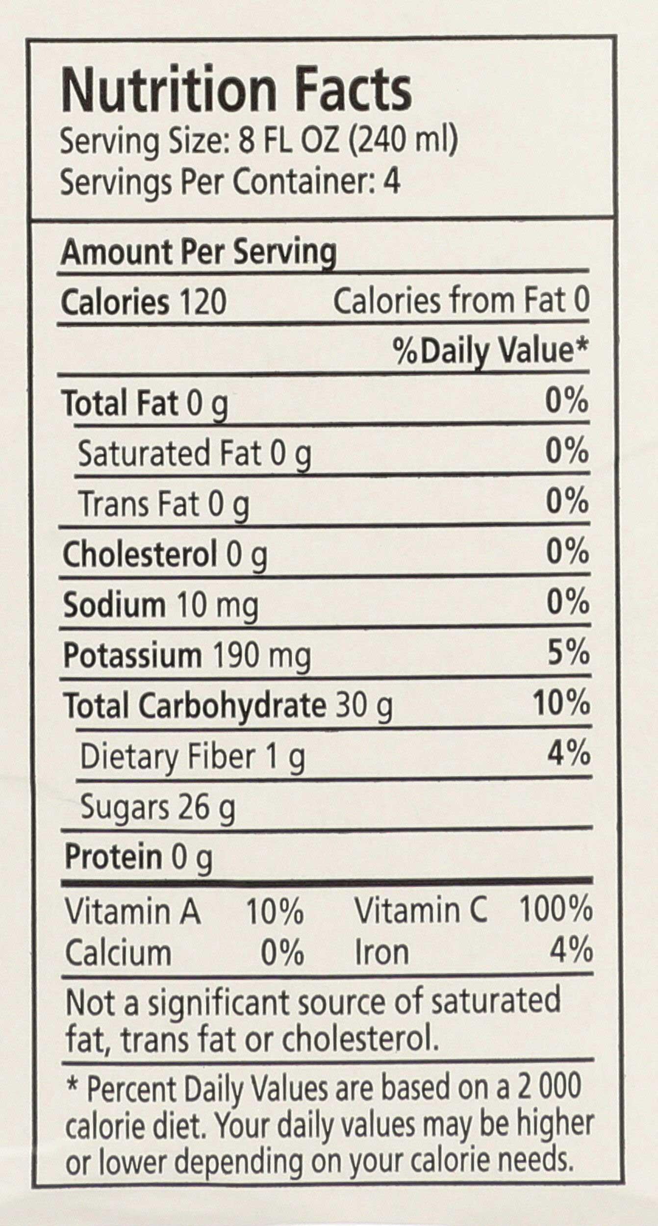 Product gallery 2820488