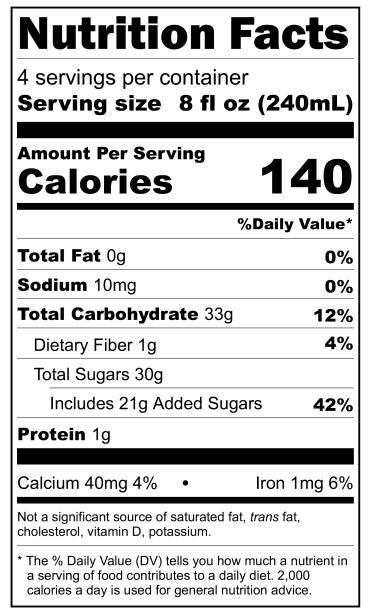 Product gallery 4124616