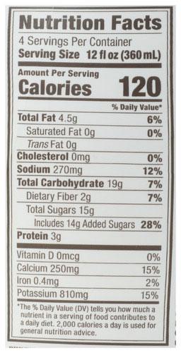 Product gallery 3799539