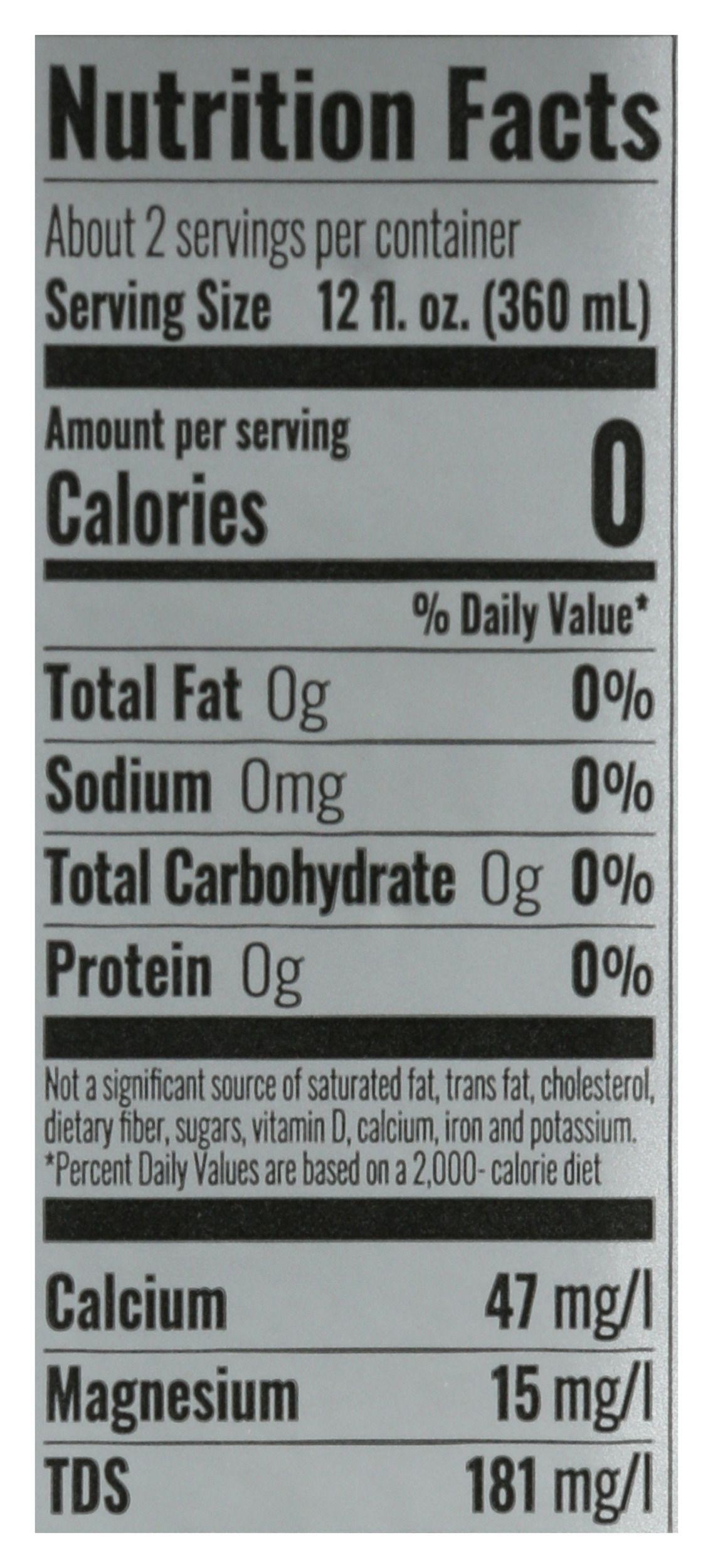 Product gallery 2846462