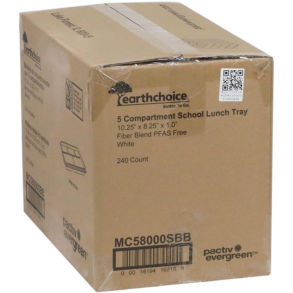 Product gallery 4169467