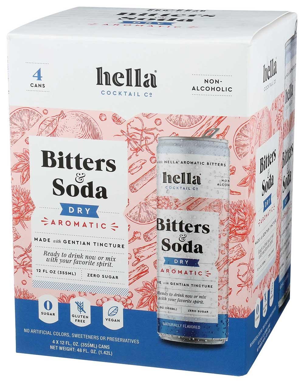 Product gallery 2426357