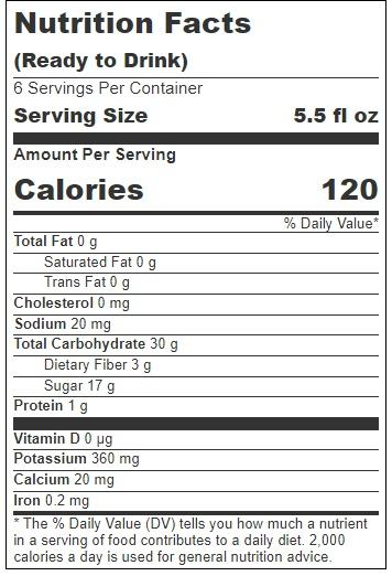 Product gallery 3668504