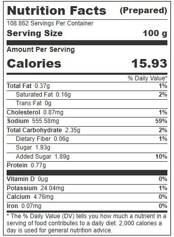 Product gallery 4433619