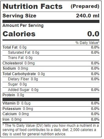 Product gallery 3837170